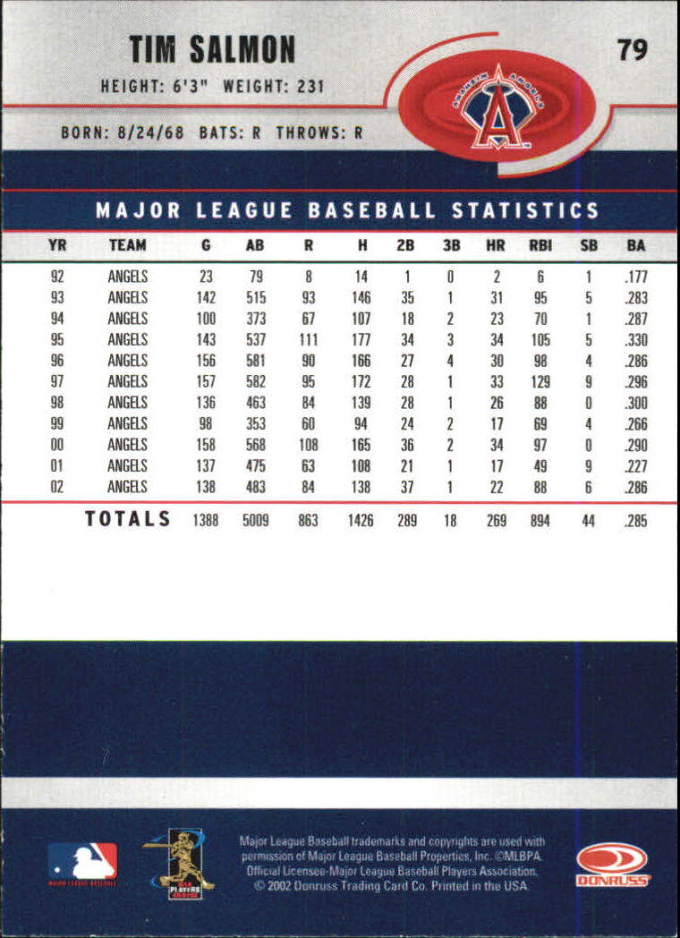 A1894- 2003 Donruss Baseball Karten 1-250 + Rookies -du Pick- 15 + Free US - Bild 147 von 481
