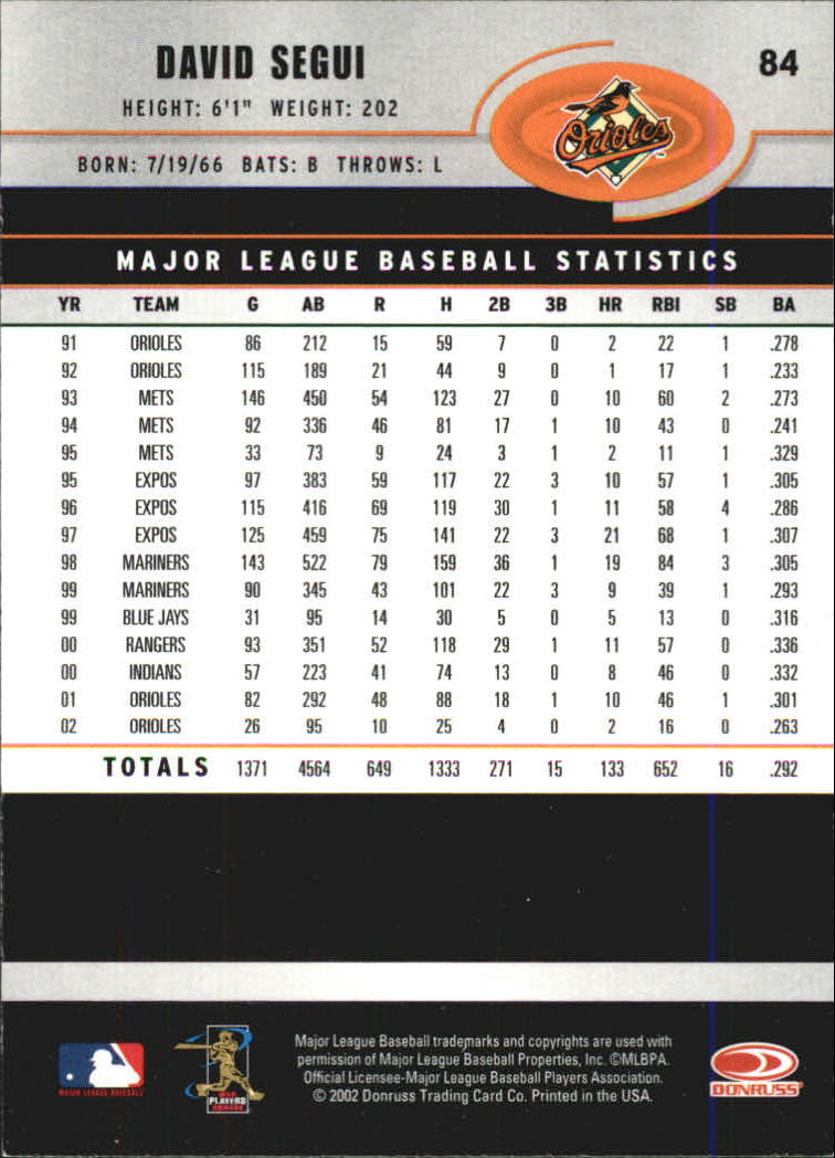 A1894- 2003 Donruss Baseball Karten 1-250 + Rookies -du Pick- 15 + Free US - Bild 157 von 481