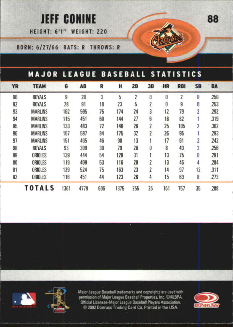 A1894- 2003 Donruss Baseball Karten 1-250 + Rookies -du Pick- 15 + Free US - Bild 165 von 481