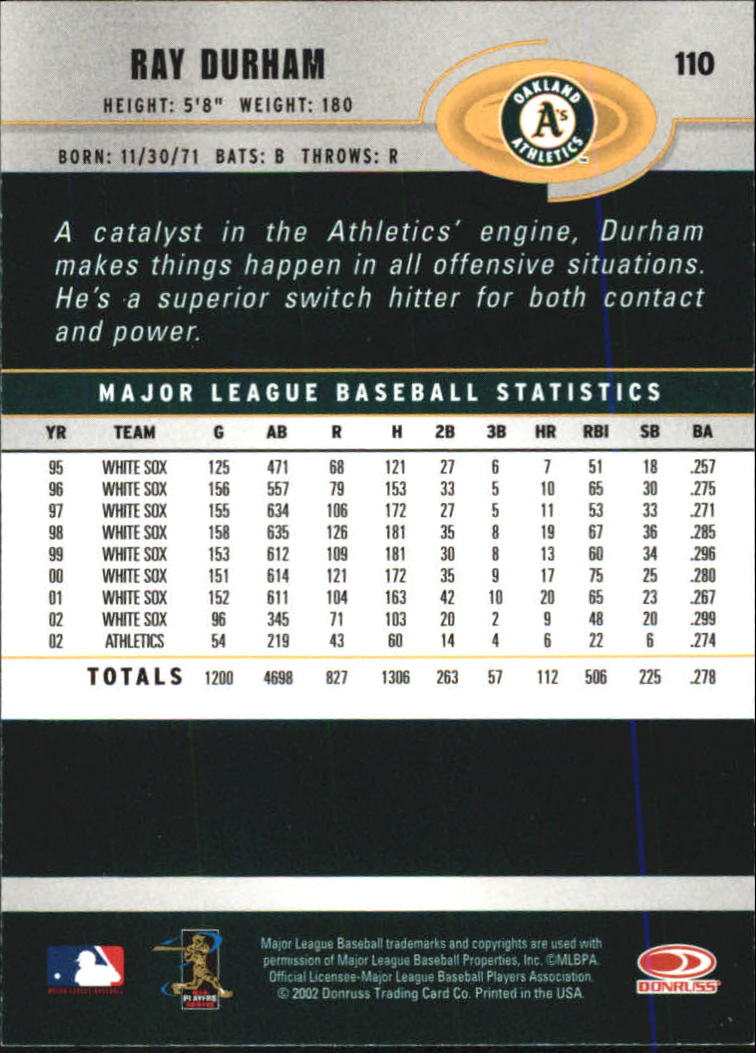 A1894- 2003 Donruss Baseball Karten 1-250 + Rookies -du Pick- 15 + Free US - Bild 207 von 481