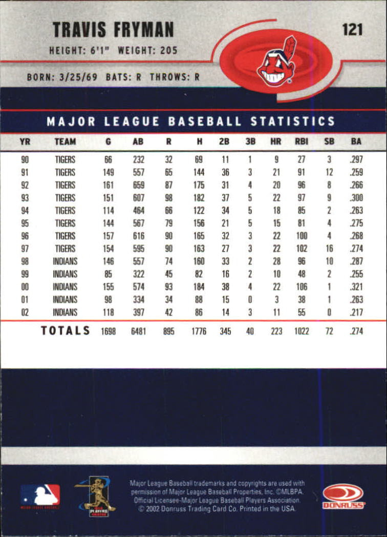 A1894- 2003 Donruss Baseball Karten 1-250 + Rookies -du Pick- 15 + Free US - Bild 229 von 481