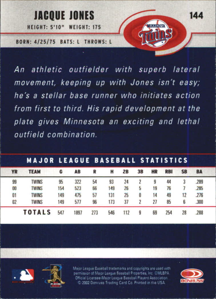A1894- 2003 Donruss Baseball Karten 1-250 + Rookies -du Pick- 15 + Free US - Bild 275 von 481