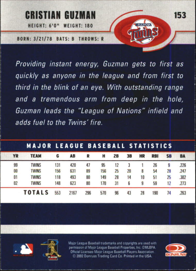 A1894- 2003 Donruss Baseball Karten 1-250 + Rookies -du Pick- 15 + Free US - Bild 293 von 481