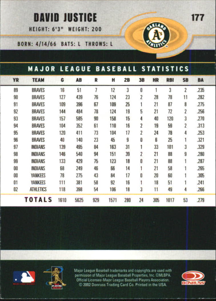 A1894- 2003 Donruss Baseball Karten 1-250 + Rookies -du Pick- 15 + Free US - Bild 335 von 481