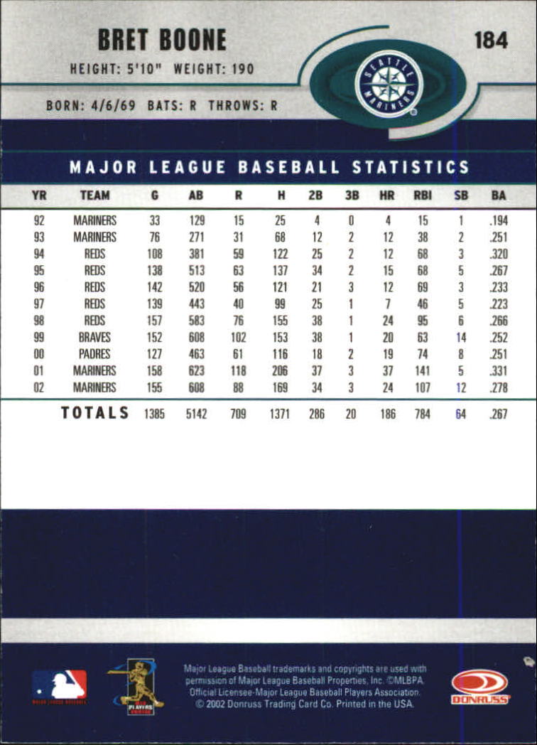 A1894- 2003 Donruss Baseball Karten 1-250 + Rookies -du Pick- 15 + Free US - Bild 349 von 481