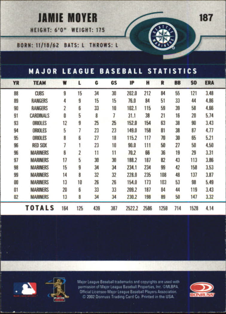A1894- 2003 Donruss Baseball Karten 1-250 + Rookies -du Pick- 15 + Free US - Bild 355 von 481