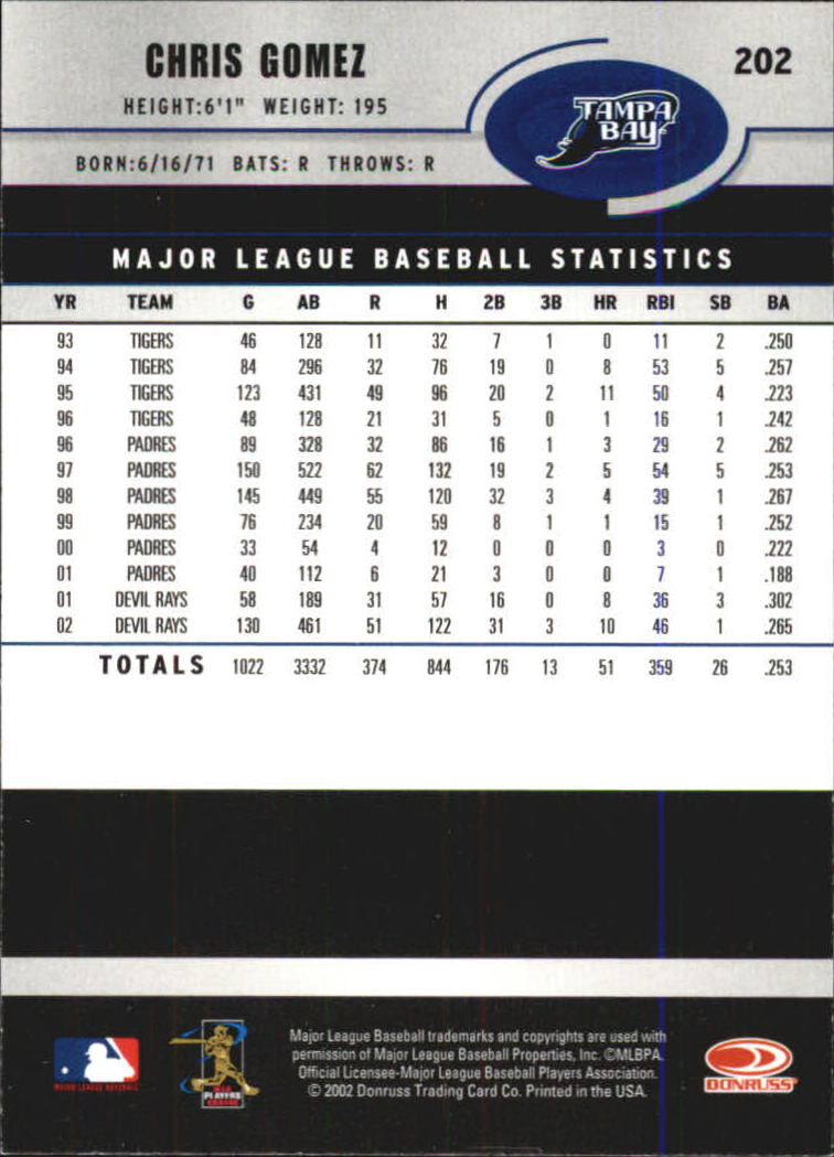 A1894- 2003 Donruss Baseball Karten 1-250 + Rookies -du Pick- 15 + Free US - Bild 385 von 481