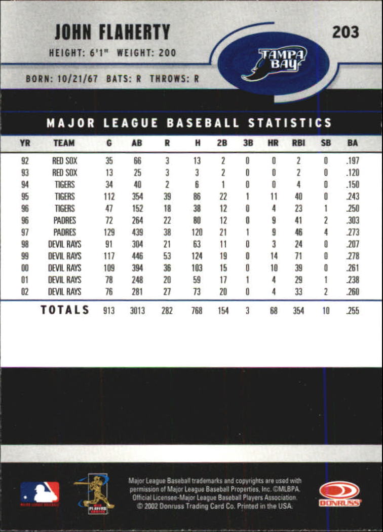 A1894- 2003 Donruss Baseball Karten 1-250 + Rookies -du Pick- 15 + Free US - Bild 387 von 481