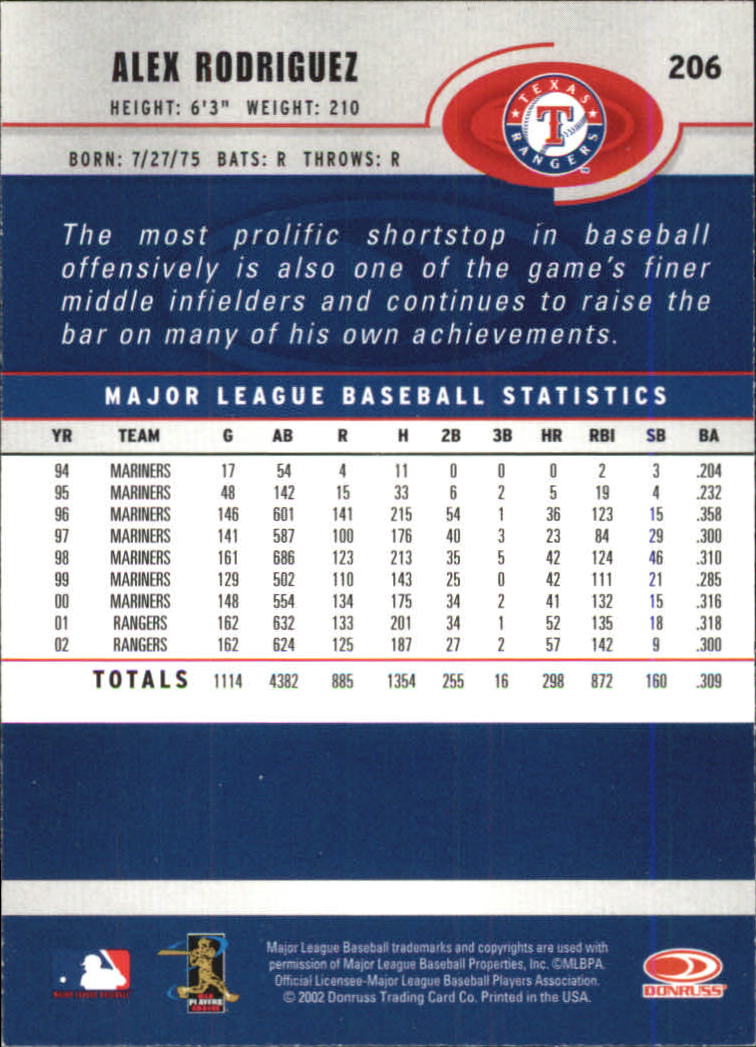 A1894- 2003 Donruss Baseball Karten 1-250 + Rookies -du Pick- 15 + Free US - Bild 393 von 481