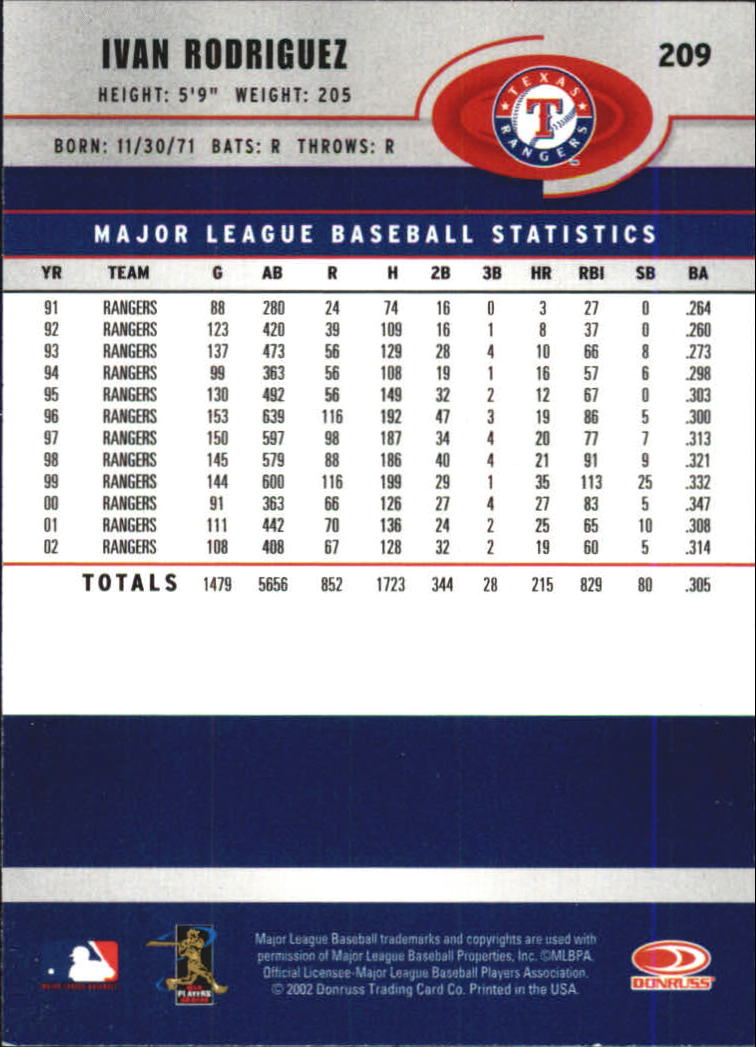 A1894- 2003 Donruss Baseball Karten 1-250 + Rookies -du Pick- 15 + Free US - Bild 399 von 481