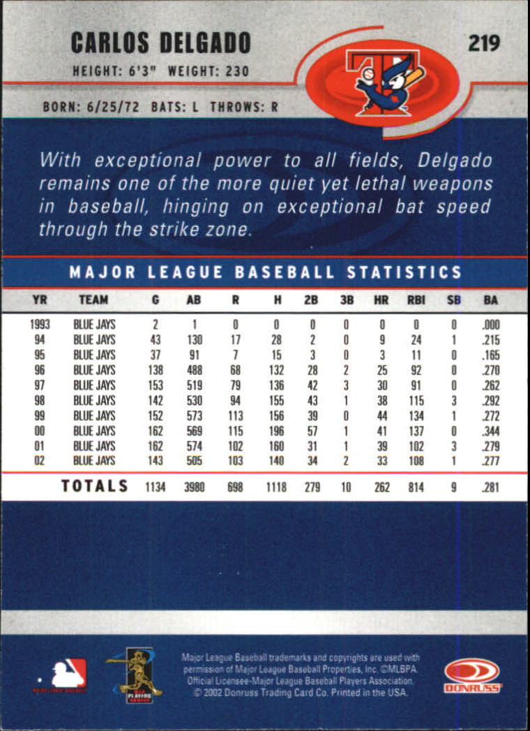 A1894- 2003 Donruss Baseball Karten 1-250 + Rookies -du Pick- 15 + Free US - Bild 419 von 481