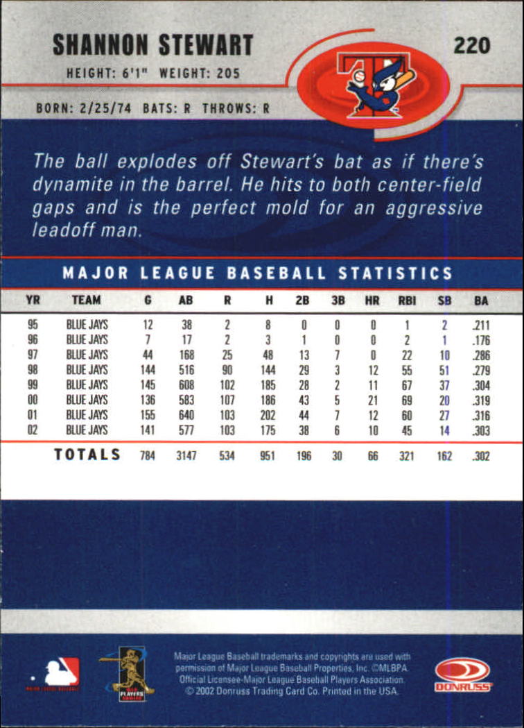 A1894- 2003 Donruss Baseball Karten 1-250 + Rookies -du Pick- 15 + Free US - Bild 421 von 481