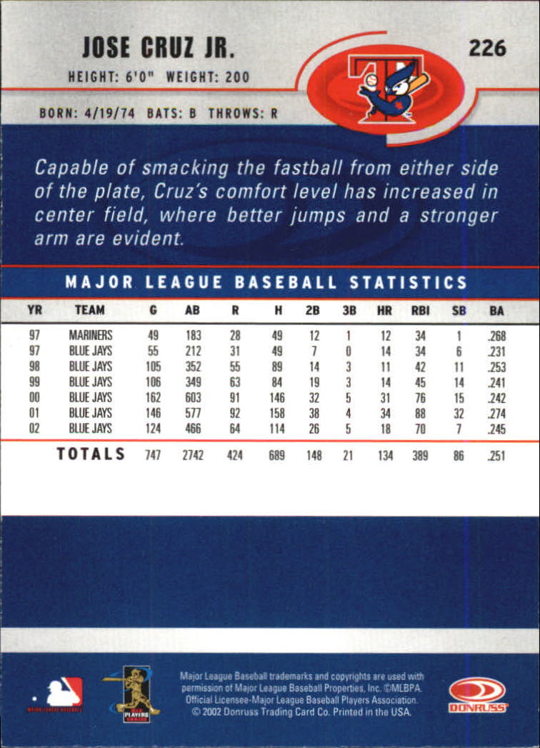 A1894- 2003 Donruss Baseball Karten 1-250 + Rookies -du Pick- 15 + Free US - Bild 433 von 481