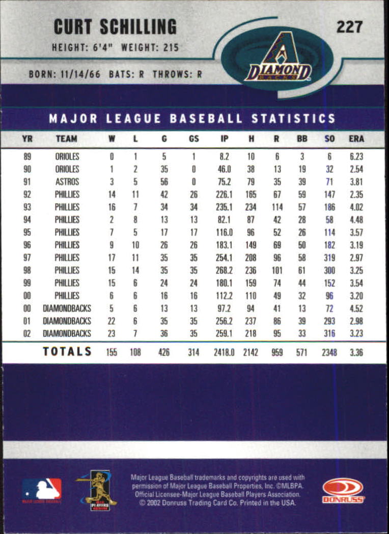 A1894- 2003 Donruss Baseball Karten 1-250 + Rookies -du Pick- 15 + Free US - Bild 435 von 481