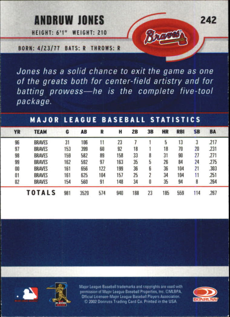 A1894- 2003 Donruss Baseball Karten 1-250 + Rookies -du Pick- 15 + Free US - Bild 465 von 481