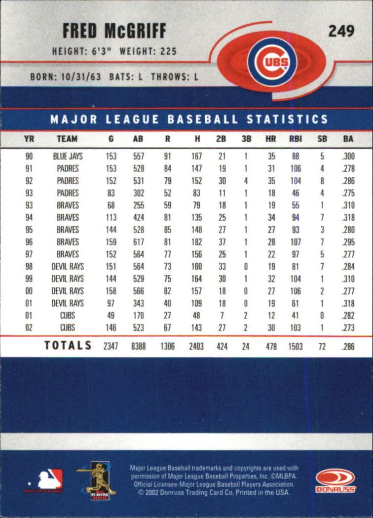 A1894- 2003 Donruss Baseball Karten 1-250 + Rookies -du Pick- 15 + Free US - Bild 479 von 481
