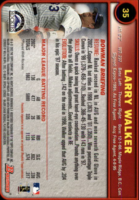 2003 Bowman #35 Larry Walker back image