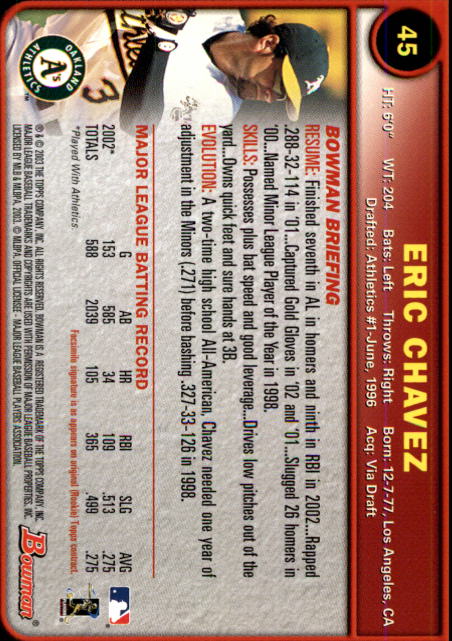 2003 Bowman #45 Eric Chavez back image
