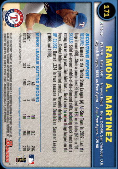 2003 Bowman #171 Ramon Nivar-Martinez RC back image