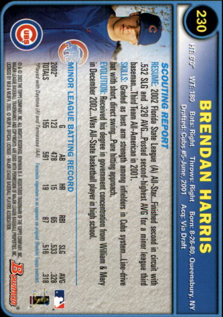 2003 Bowman #230 Brendan Harris RC back image