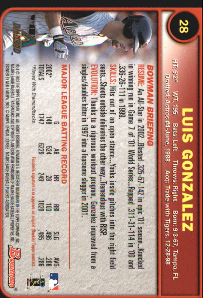 2003 Bowman Baseball "Gold" Parallel Cards - Picture 41 of 337