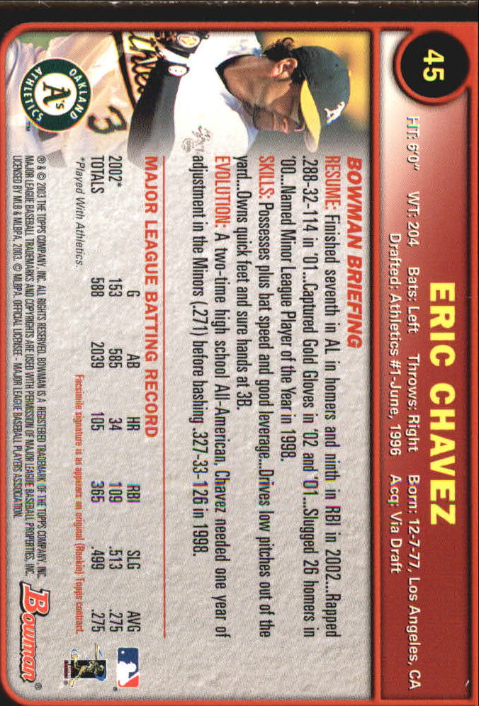 2003 Bowman Gold #45 Eric Chavez back image