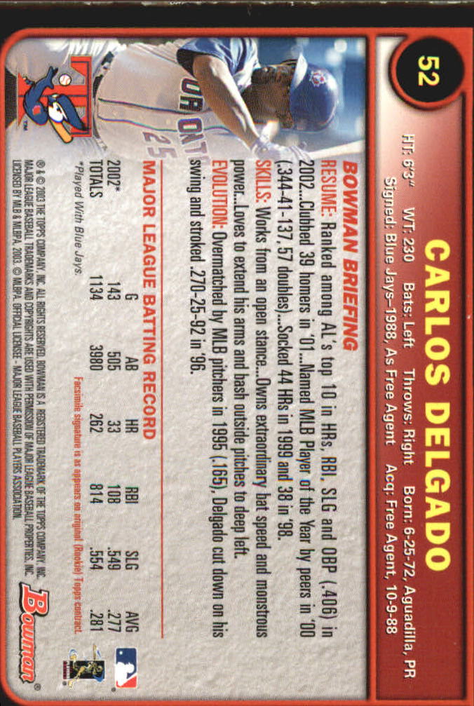 2003 Bowman Baseball "Gold" Parallel Cards - Picture 75 of 337