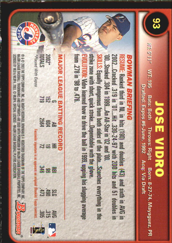 2003 Bowman Baseball "Gold" Parallel Cards - Picture 131 of 337