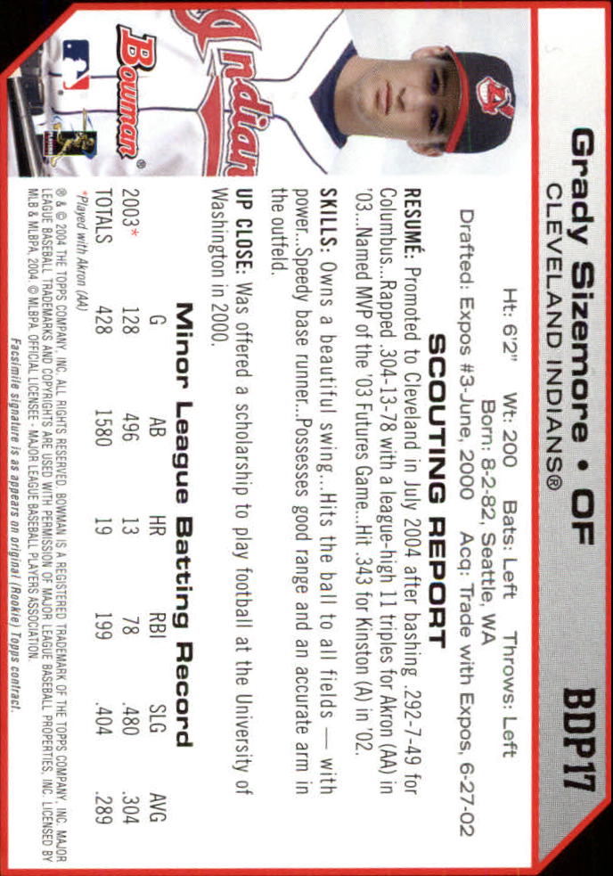 2004 Bowman Draft #17 Grady Sizemore back image