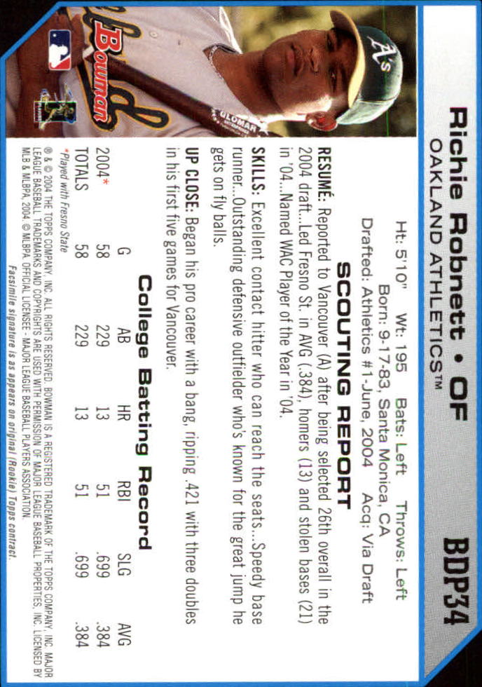 2004 Bowman Draft Baseball Card Pick (Base) - Picture 63 of 301