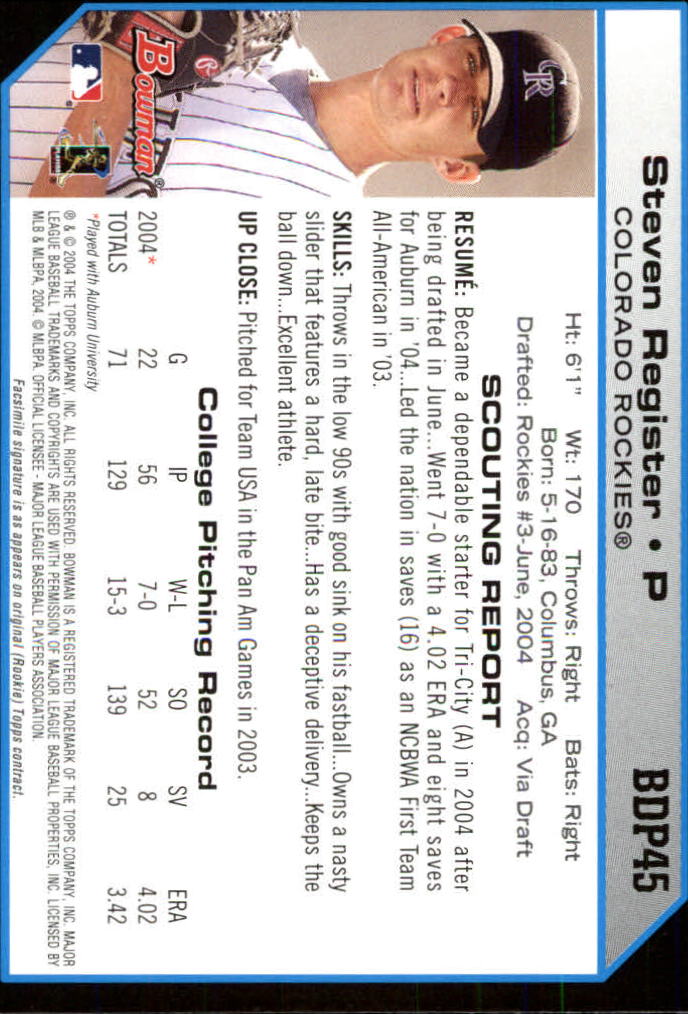 2004 Bowman Draft Baseball Card Pick (Base) - Picture 81 of 301