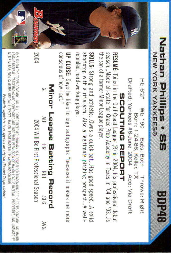 2004 Bowman Draft Baseball Card Pick (Base) - Picture 87 of 301