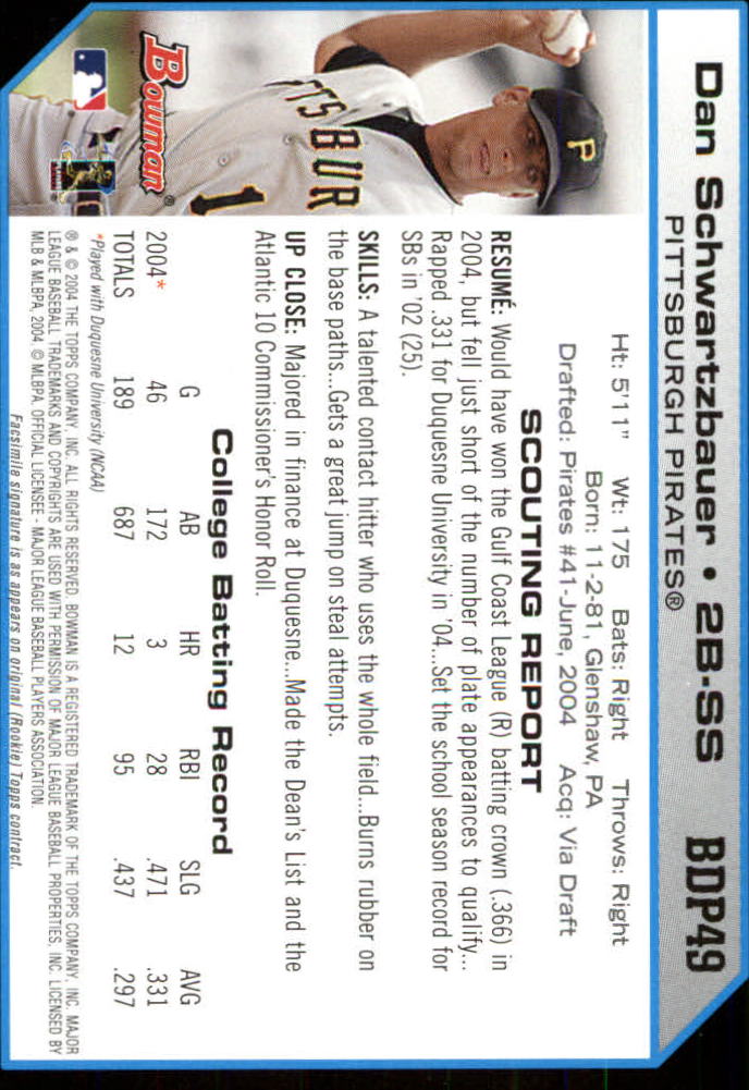2004 Bowman Draft Baseball Card Pick (Base) - Picture 89 of 301
