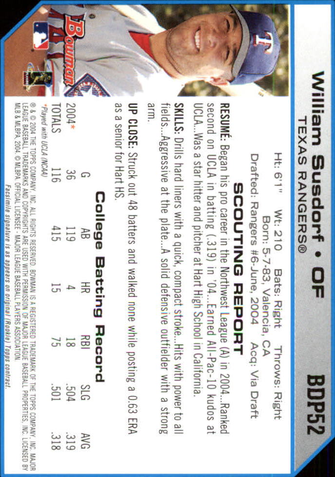 2004 Bowman Draft Baseball Card Pick (Base) - Picture 95 of 301