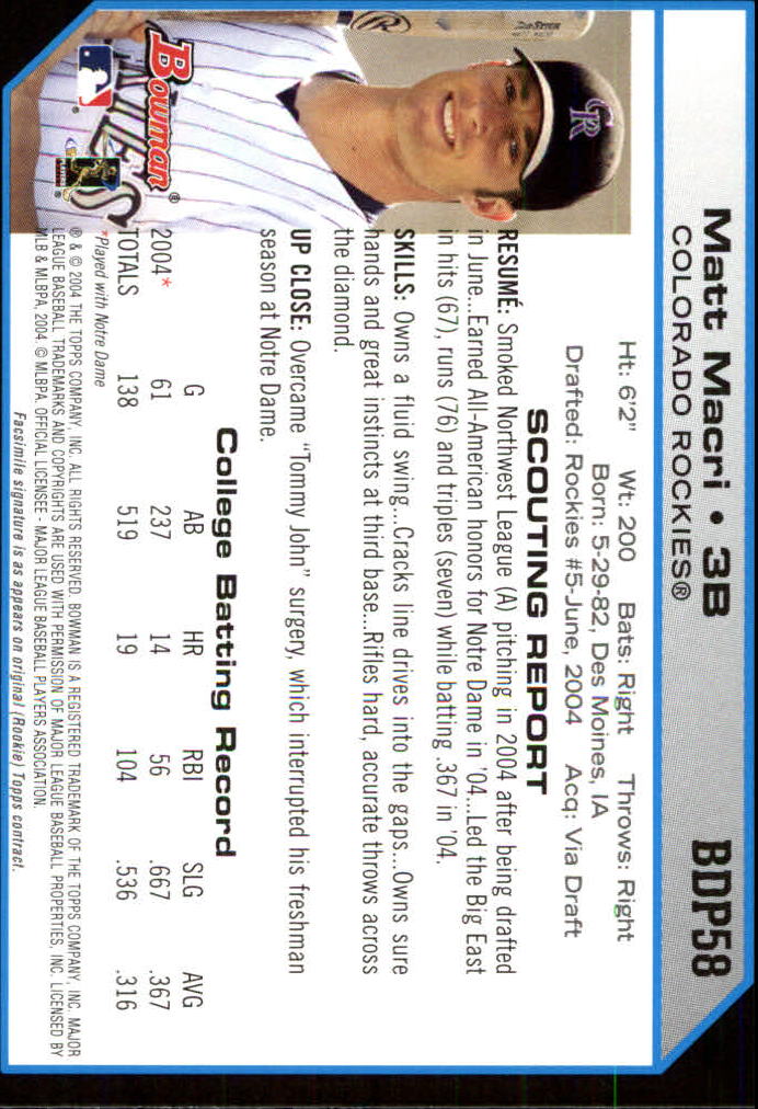 2004 Bowman Draft #58 Matt Macri RC back image