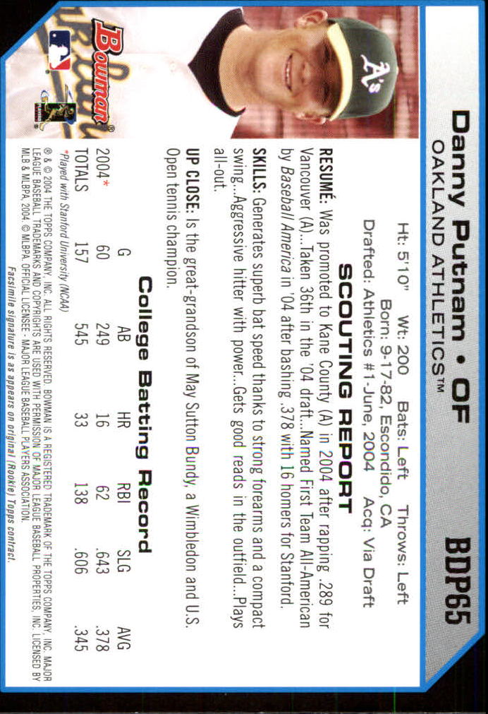 2004 Bowman Draft Baseball Card Pick (Base) - Picture 121 of 301