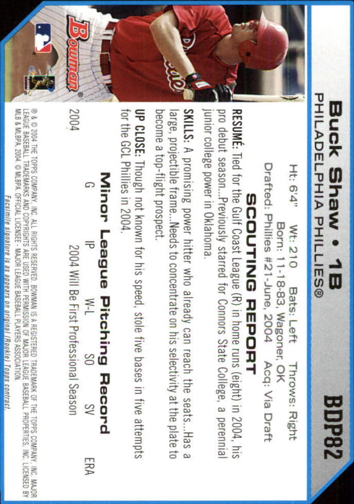 2004 Bowman Draft #82 Buck Shaw RC back image