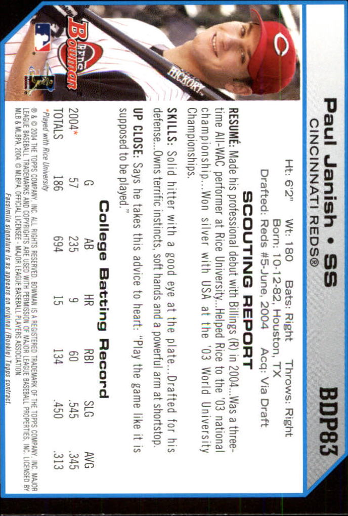 2004 Bowman Draft Baseball Card Pick (Base) - Picture 153 of 301