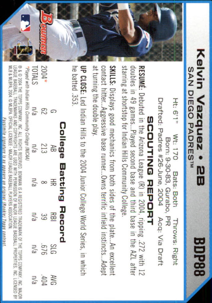 2004 Bowman Draft Baseball Card Pick (Base) - Picture 161 of 301