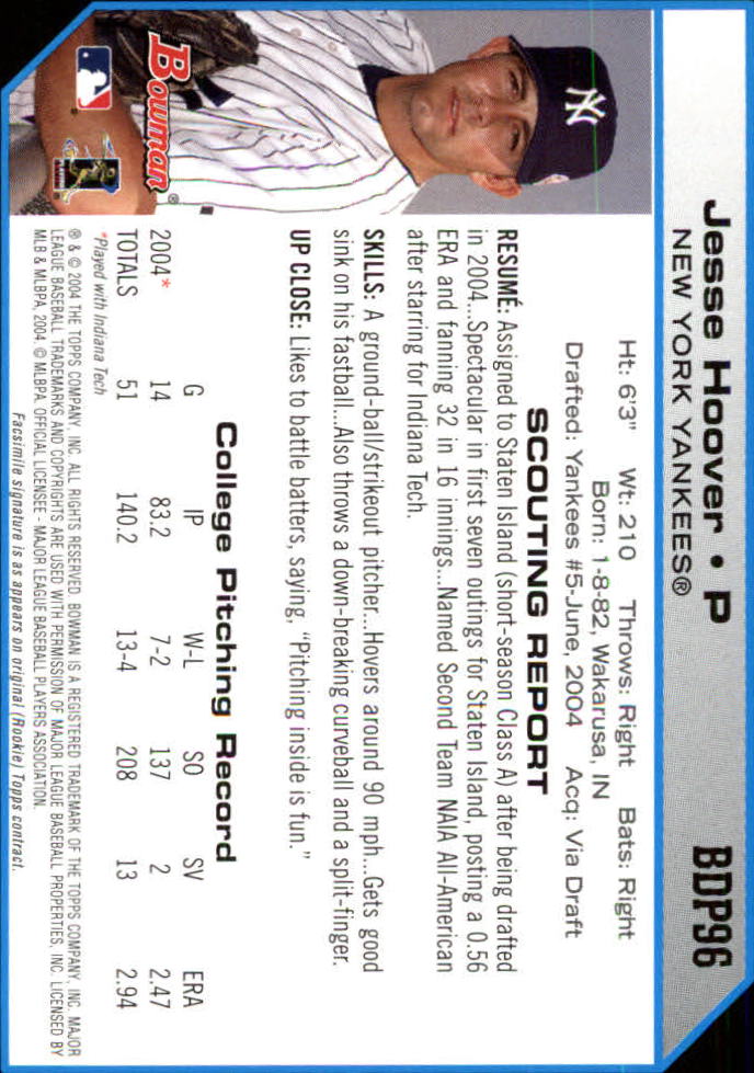2004 Bowman Draft #96 Jesse Hoover RC back image