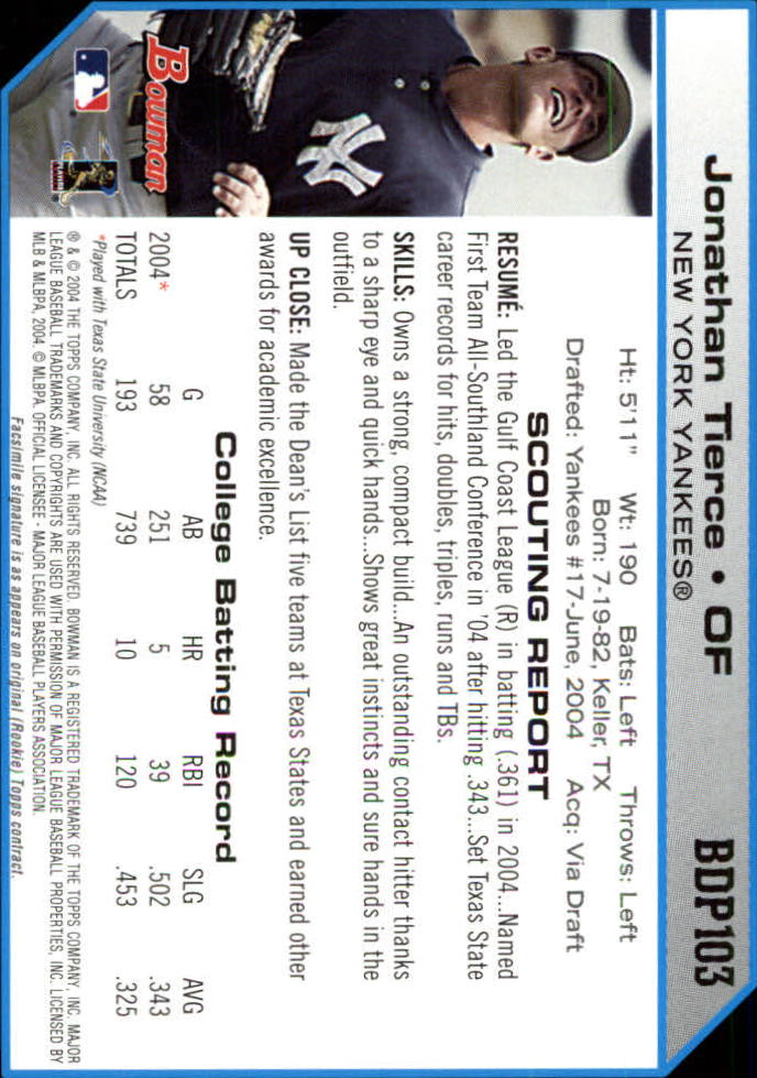 2004 Bowman Draft Baseball Card Pick (Base) - Picture 191 of 301
