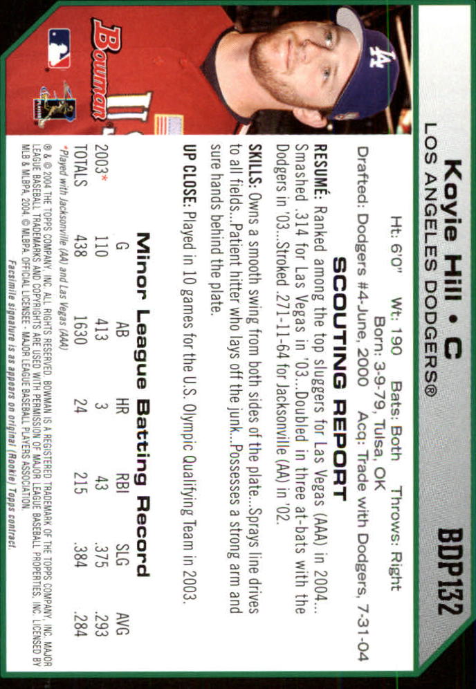 2004 Bowman Draft Baseball Card Pick (Base) - Picture 244 of 301