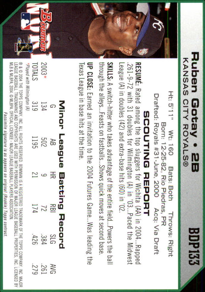 2004 Bowman Draft #133 Ruben Gotay back image
