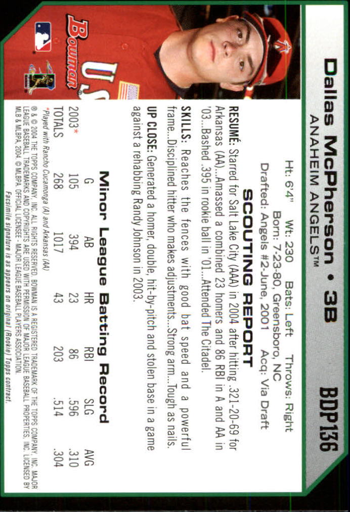 2004 Bowman Draft Baseball Card Pick (Base) - Picture 250 of 301