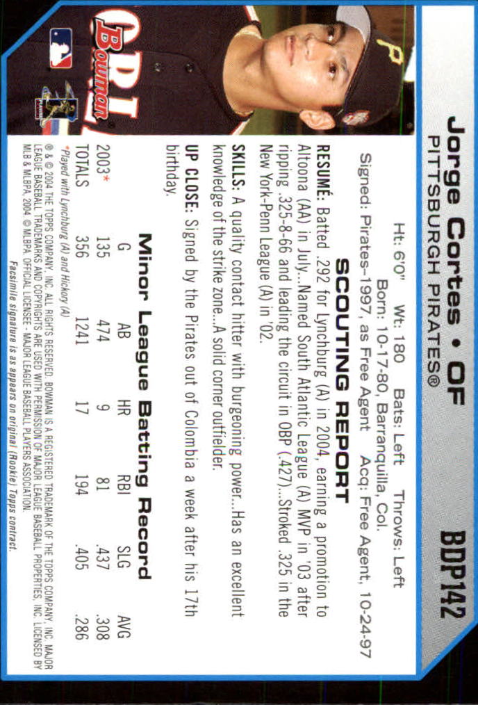 2004 Bowman Draft Baseball Card Pick (Base) - Picture 262 of 301