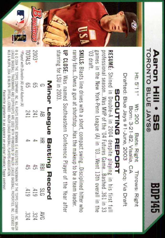 2004 Bowman Draft #145 Aaron Hill back image