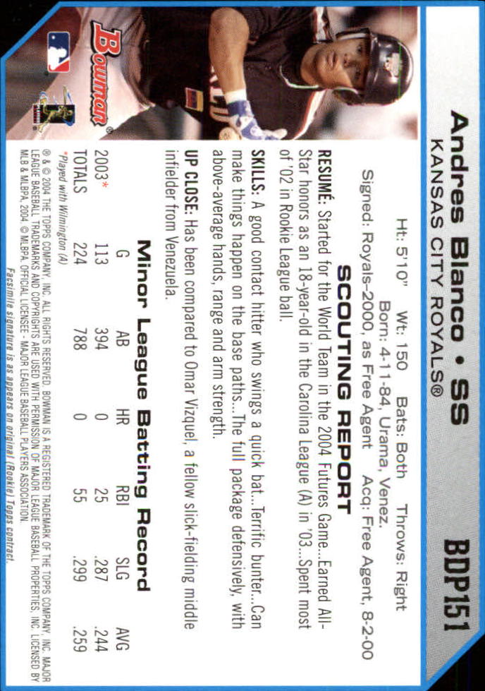 2004 Bowman Draft Baseball Card Pick (Base) - Picture 278 of 301