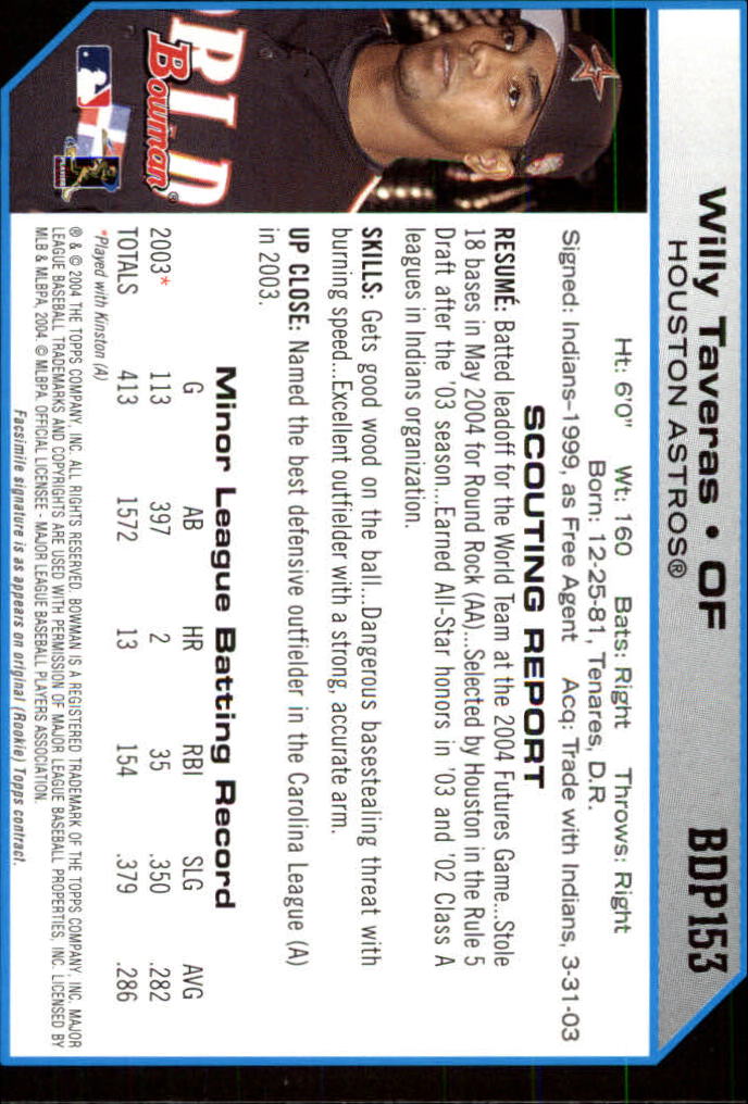 2004 Bowman Draft Baseball Card Pick (Base) - Picture 282 of 301