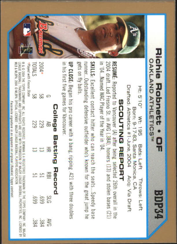 2004 Bowman Draft Gold #34 Richie Robnett back image