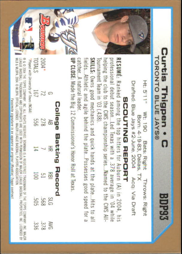 2004 Bowman Draft Gold #93 Curtis Thigpen back image